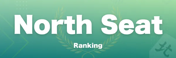 Ranking background
