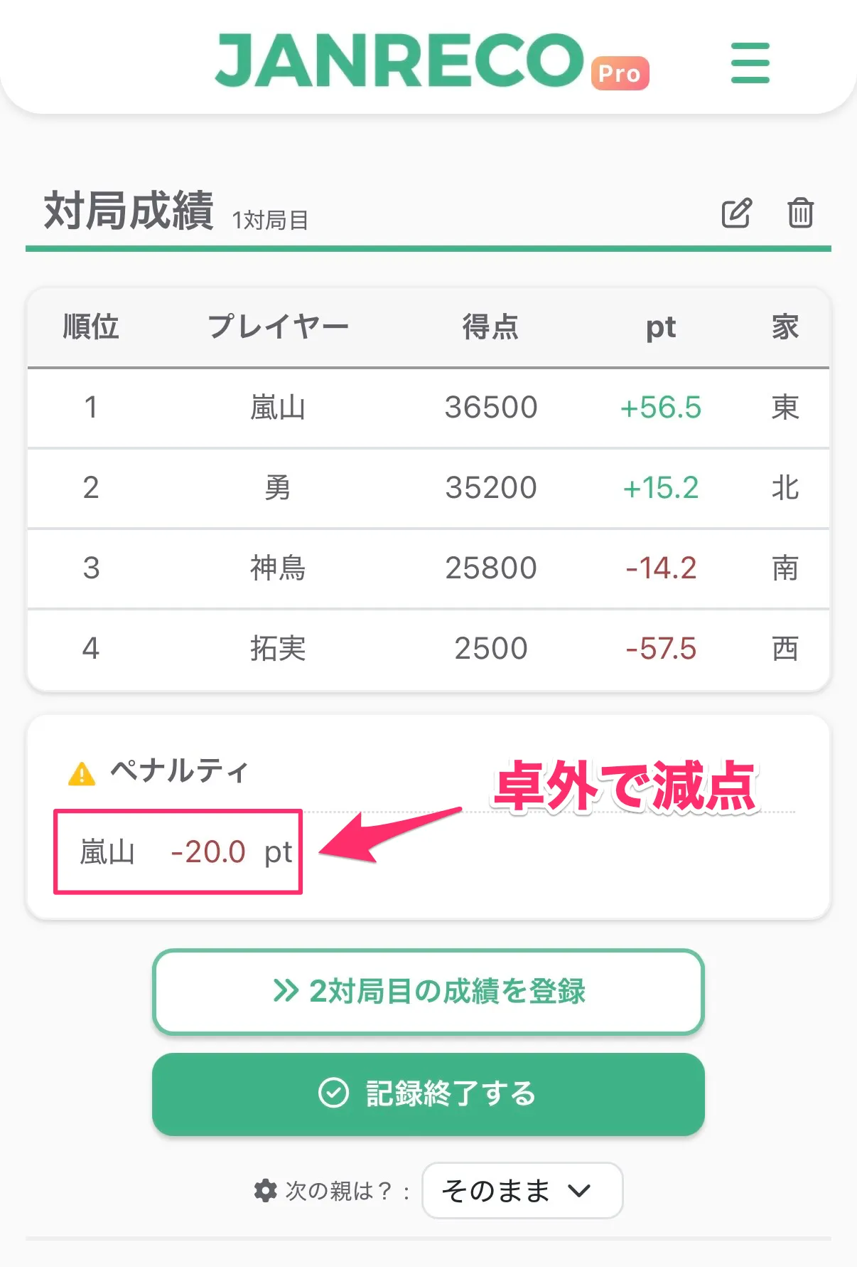 対局詳細ページ — ペナルティセクションに各プレイヤーの調整ポイントが表示されている画面