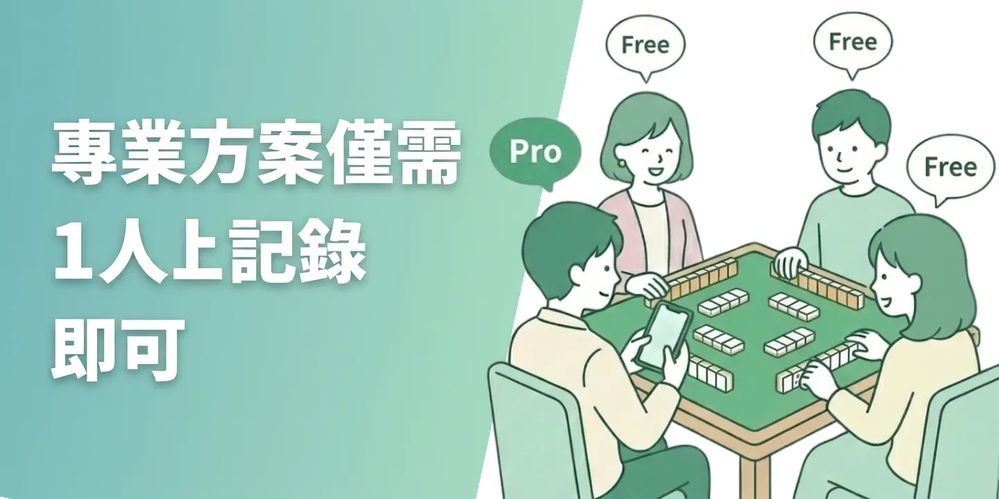 Pro方案只需一位紀錄者即可